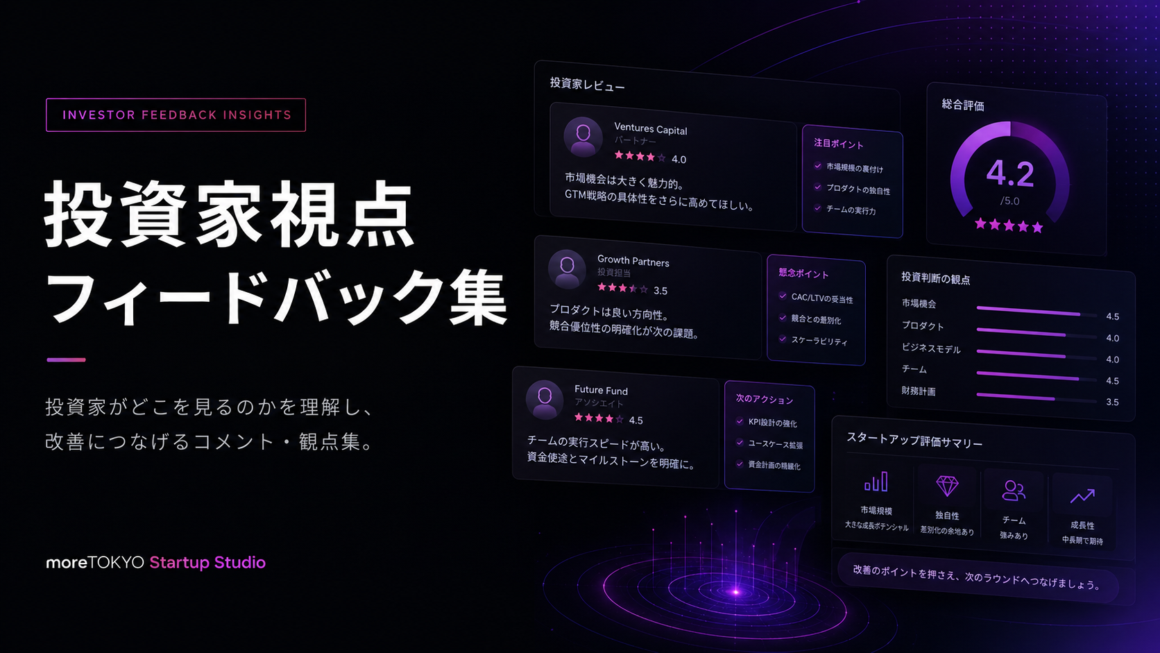 投資家視点フィードバック集