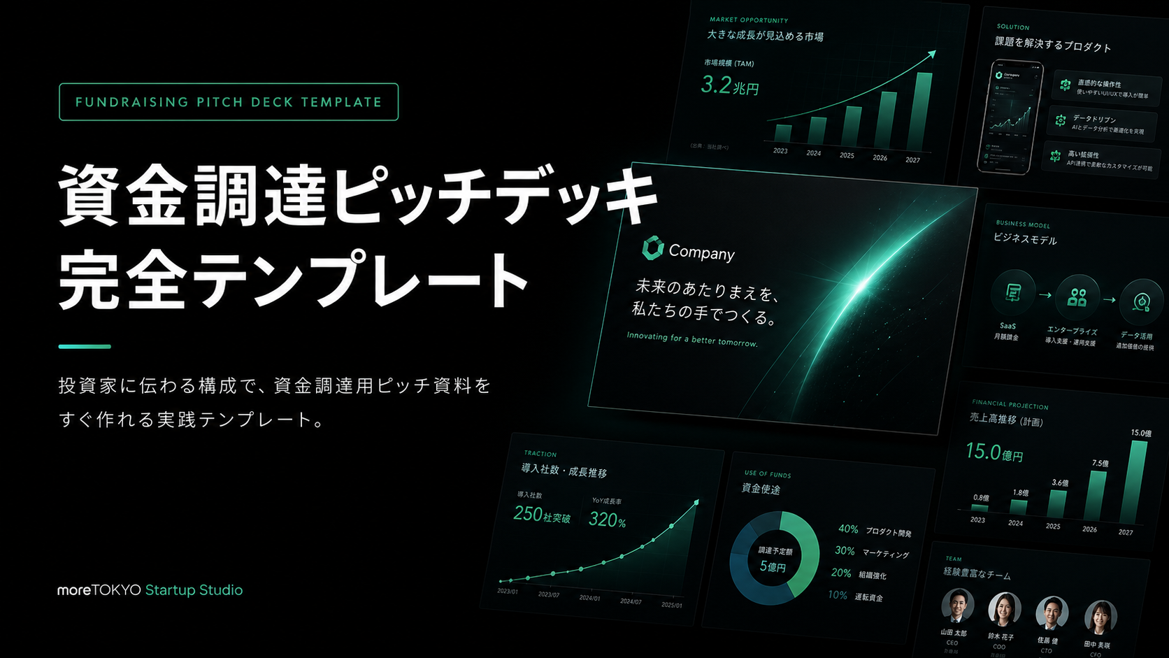 資金調達ピッチデッキ完全テンプレート